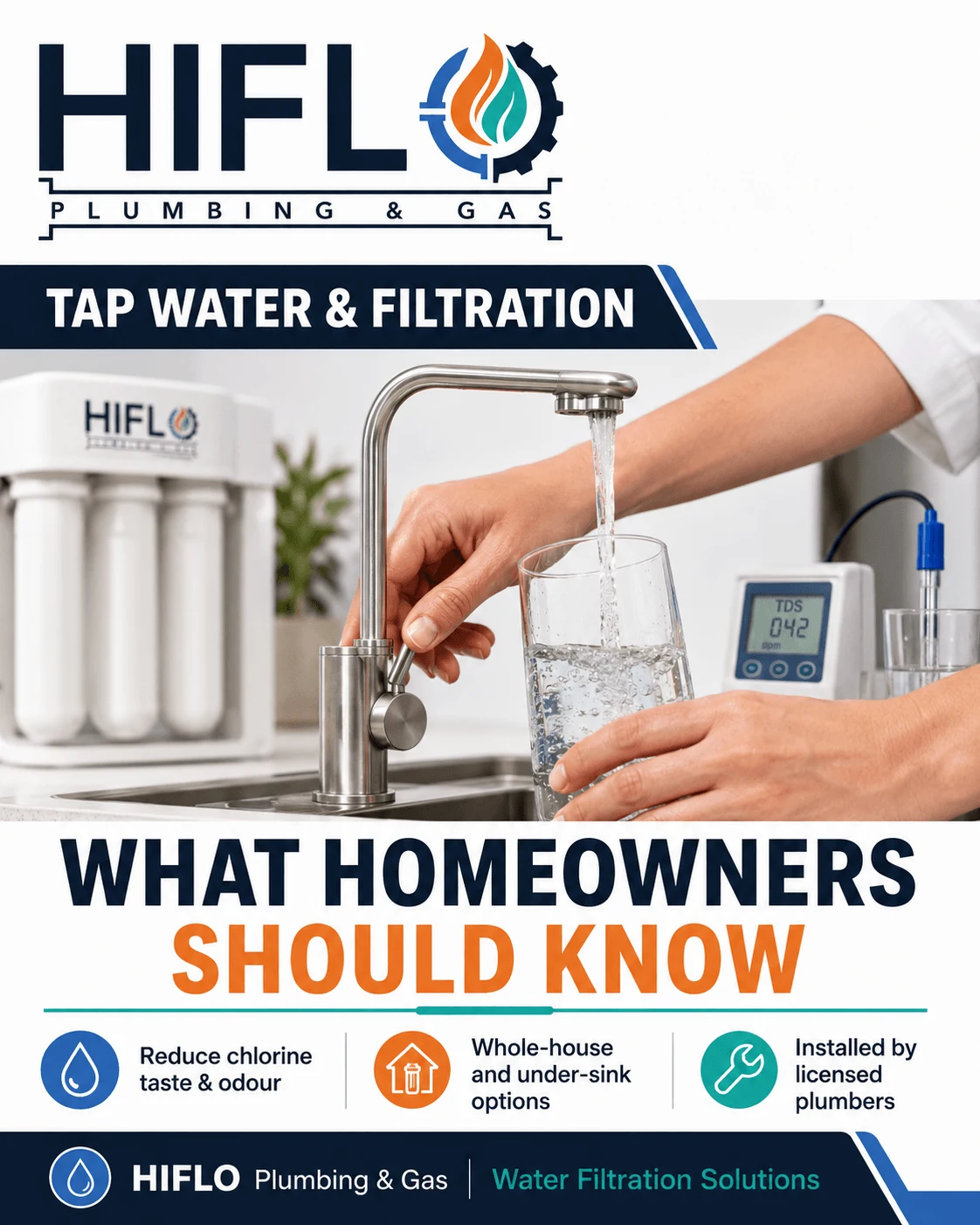 HIFLO tap-water filtration guide showing a kitchen filter and a glass being filled at the tap.